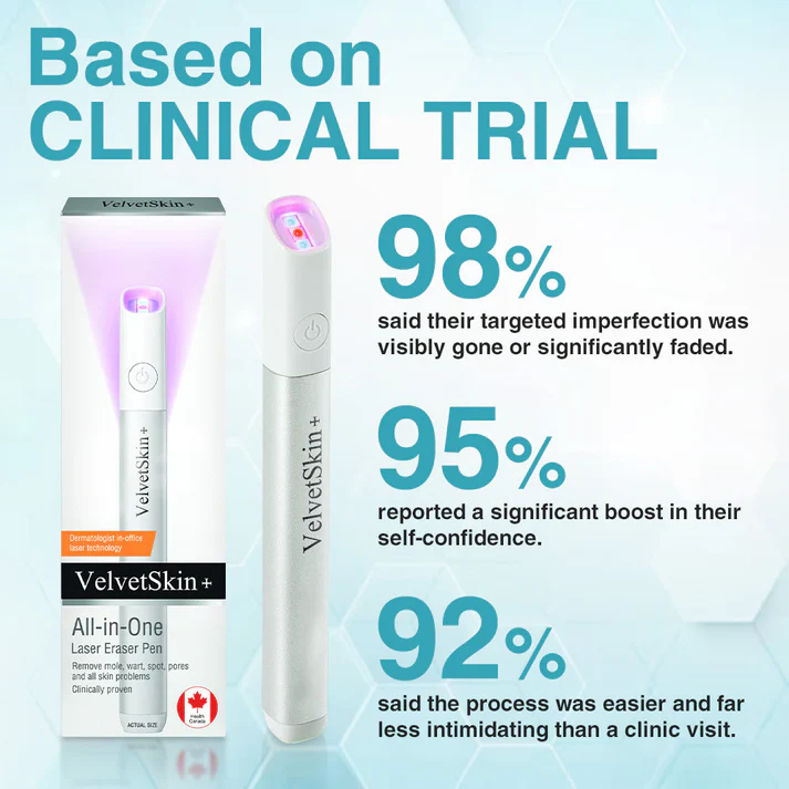 LOVILDS®  All-in-One CO₂ Laser Eraser Pen | Removes Moles, Warts, Skin Flaws & Pigmentation
