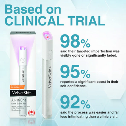 LOVILDS®  All-in-One CO₂ Laser Eraser Pen | Removes Moles, Warts, Skin Flaws & Pigmentation