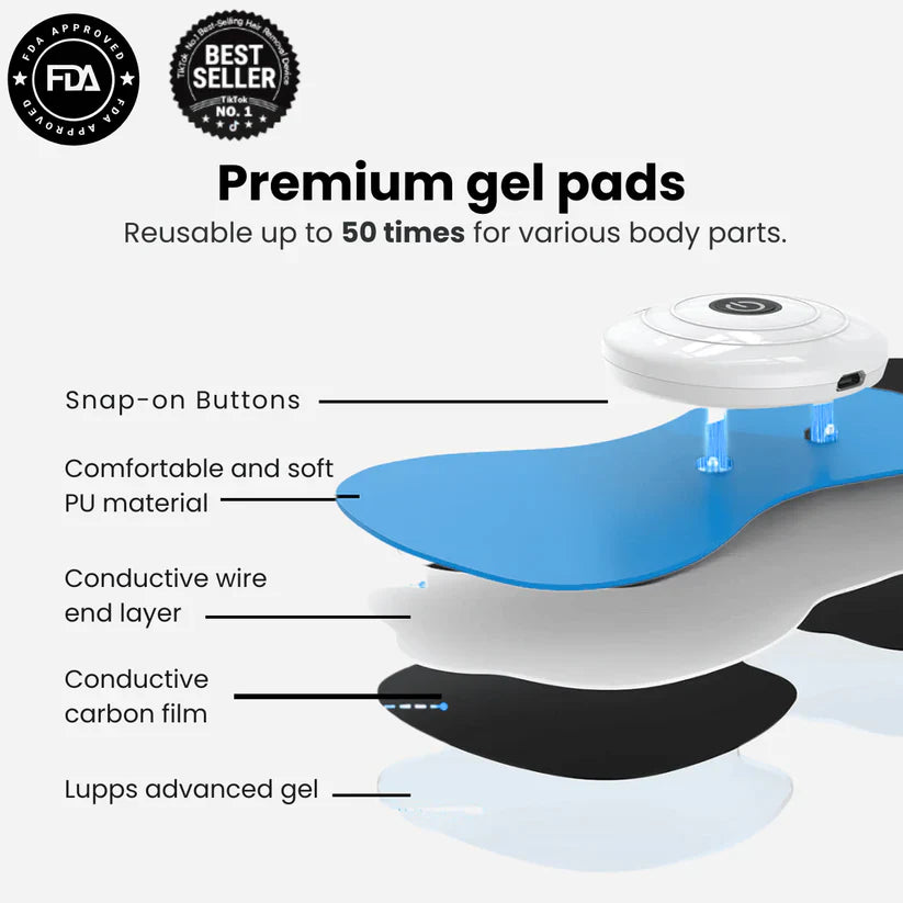 QIAWI™  A-EMS NeuroPulse Pro