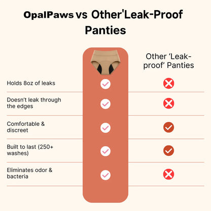 🏥Doctor-Recommended | Save 70% on Skavix™ Leak-Proof Underwea