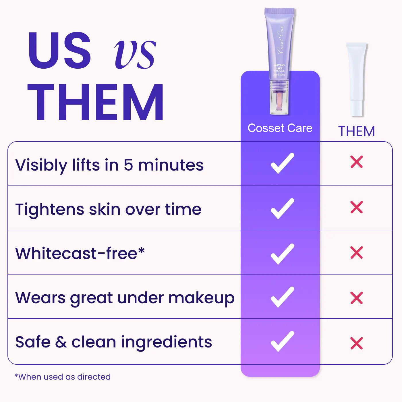Cossetcare Instant Lift Eye Gel✨
