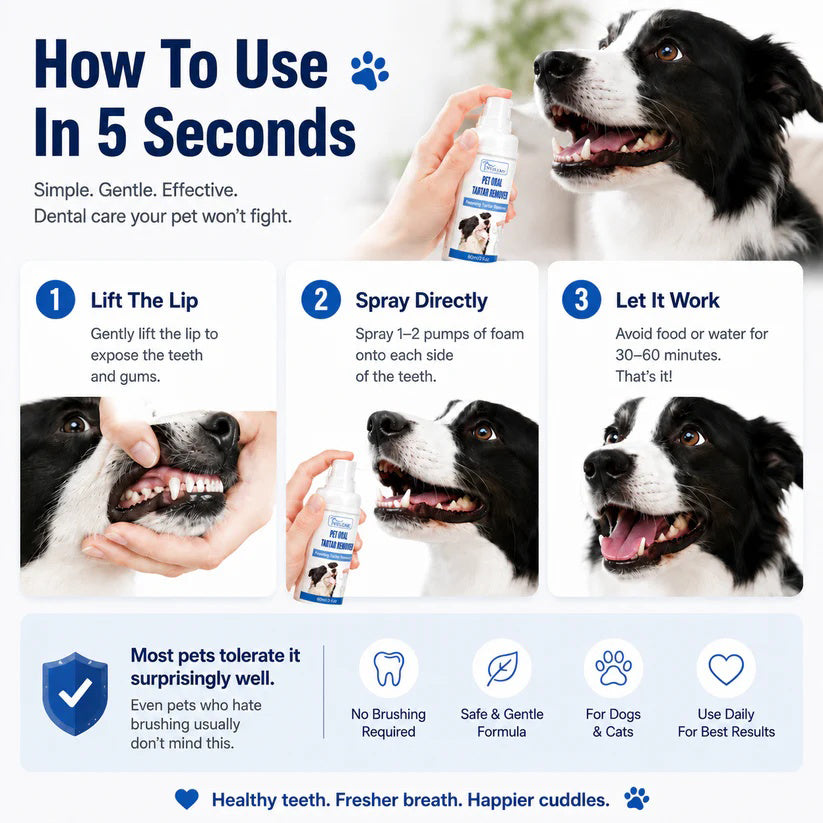 NESLEMY™ Pet Dental Tartar Care Spray for Dogs & Cats