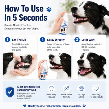NESLEMY™ Pet Dental Tartar Care Spray for Dogs & Cats