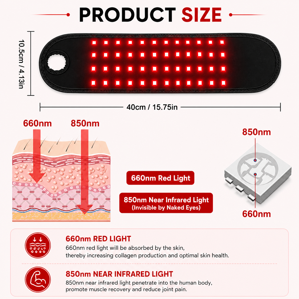 ReliefPulse™ Pro Therapy Wrap with Heat & Compression