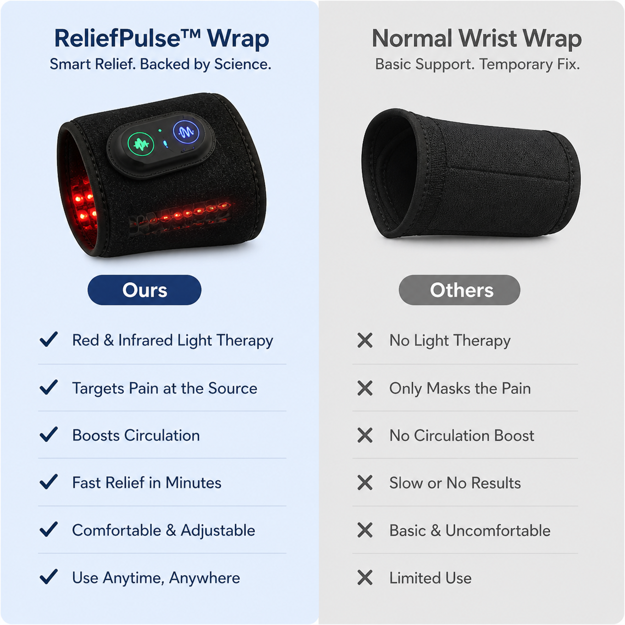 ReliefPulse™ Pro Therapy Wrap with Heat & Compression