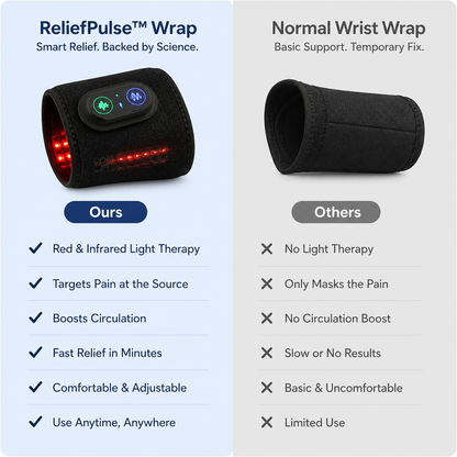 ReliefPulse™ Pro Therapy Wrap with Heat & Compression