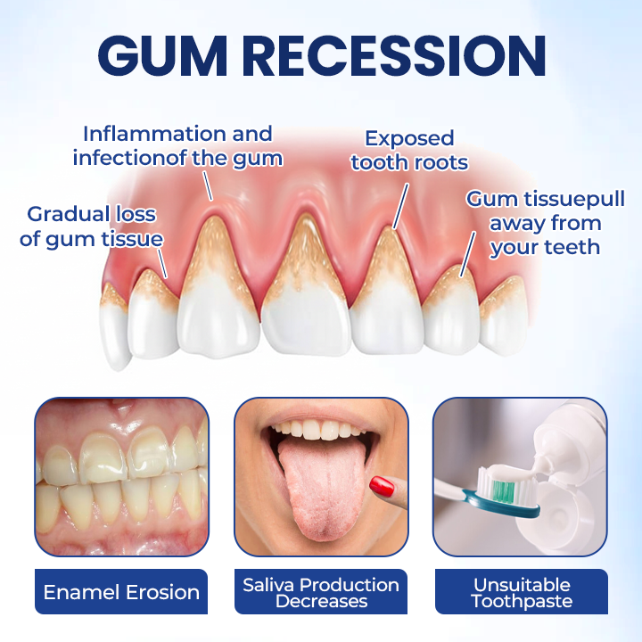 TAILEDEN® BeeTakt Oral Repair Solution