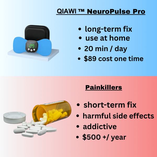QIAWI™  A-EMS NeuroPulse Pro