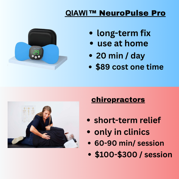 QIAWI™  A-EMS NeuroPulse Pro
