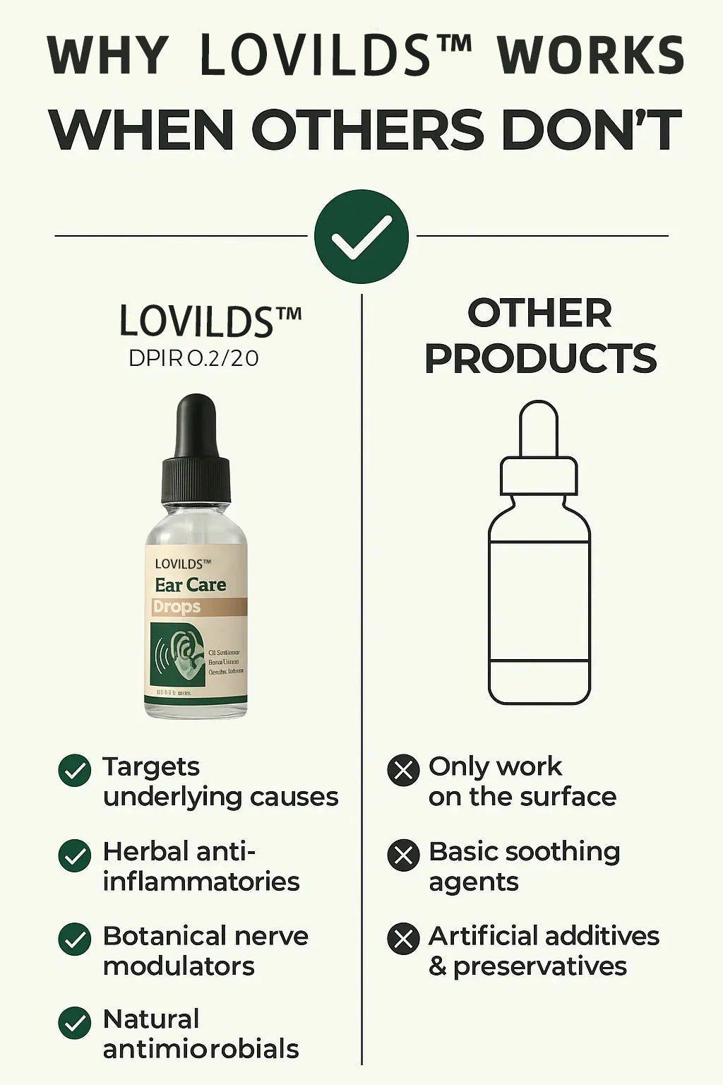 【👑Top Sellers of 2026】👂LOVILDS™ Ear Care Drops- Tinnitus Relief – Gentle Cleansing & Soothing Relief for Healthy Ears -Plant-Based Formula|FDA-Registered
