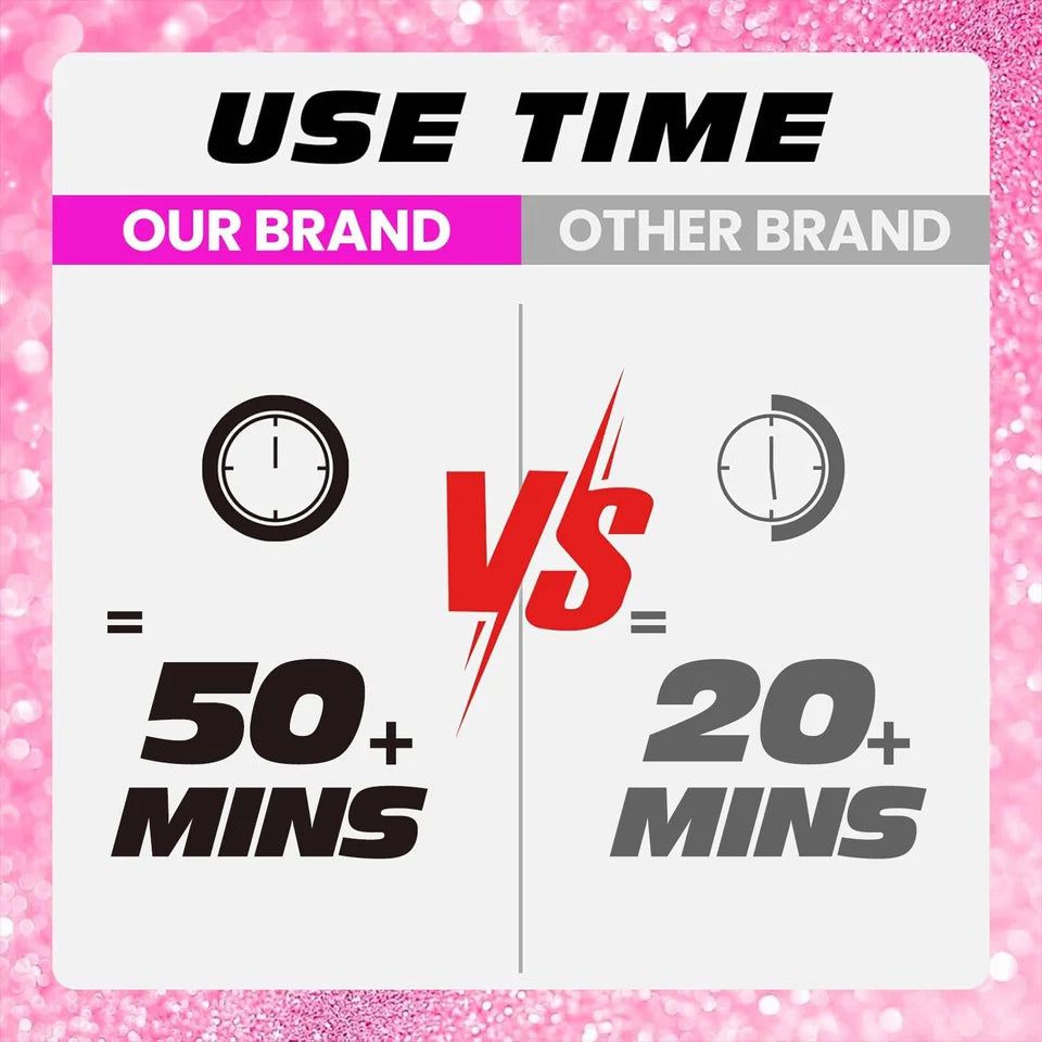 RC Cars Remote Control Car for Boys and Girls, 1:18 Scale RC Car with LED Lights, 2.4GHz 2WD All-Terrain RC Truck, 50-Min Play