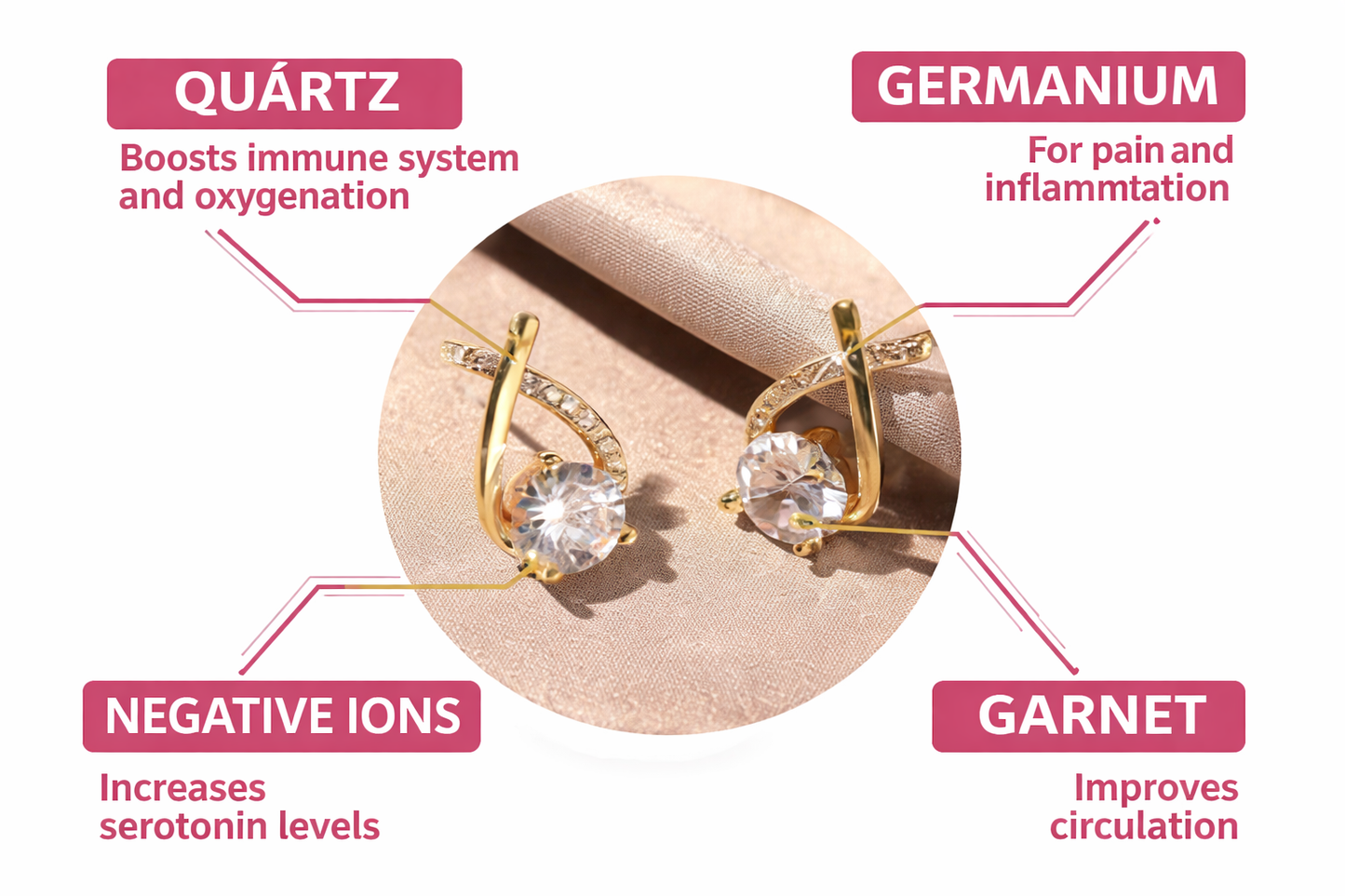 🔥ULTIMATE IN-DEPTH PRICING – 80% DISCOUNT TAILEDEN®  Lymph Node Germanium Earrings