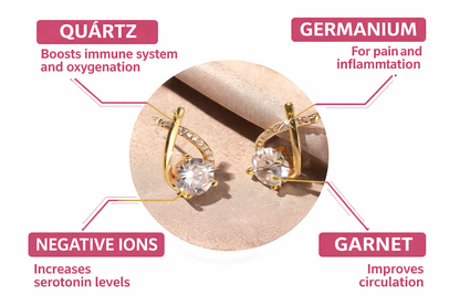 🔥ULTIMATE IN-DEPTH PRICING – 80% DISCOUNT TAILEDEN®  Lymph Node Germanium Earrings