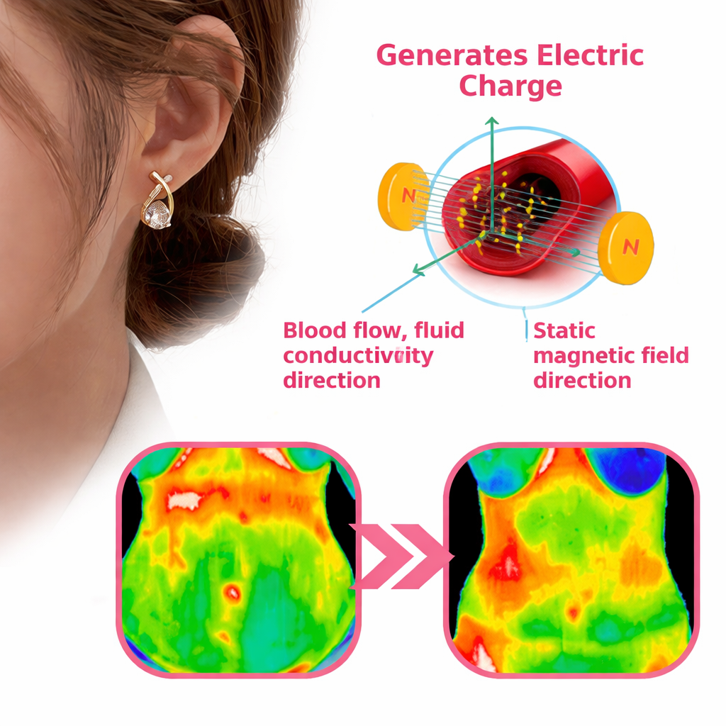 🔥ULTIMATE IN-DEPTH PRICING – 80% DISCOUNT TAILEDEN®  Lymph Node Germanium Earrings