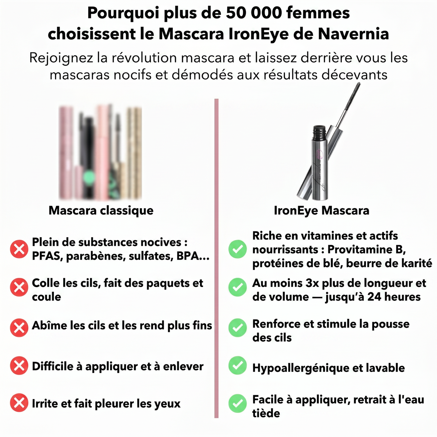 Argent'Oeil — Mascara Allongeante pour Cils Matures