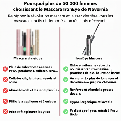Argent'Oeil — Mascara Allongeante pour Cils Matures