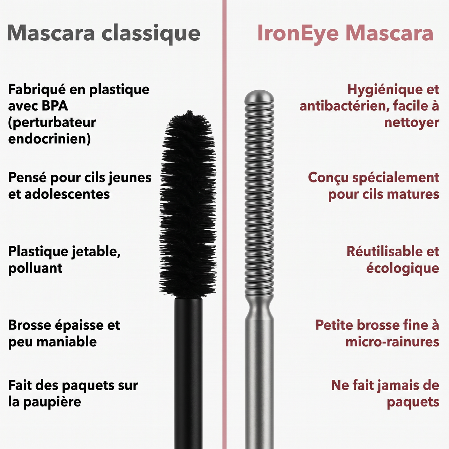Argent'Oeil — Mascara Allongeante pour Cils Matures