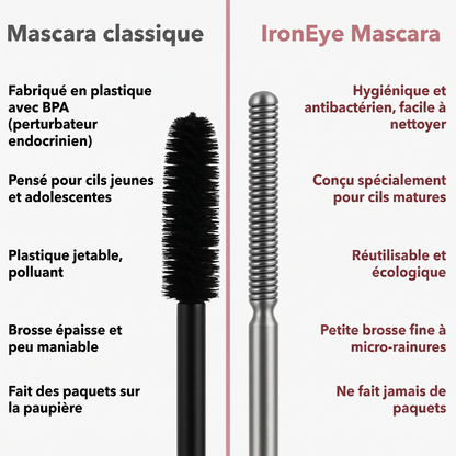 Argent'Oeil — Mascara Allongeante pour Cils Matures
